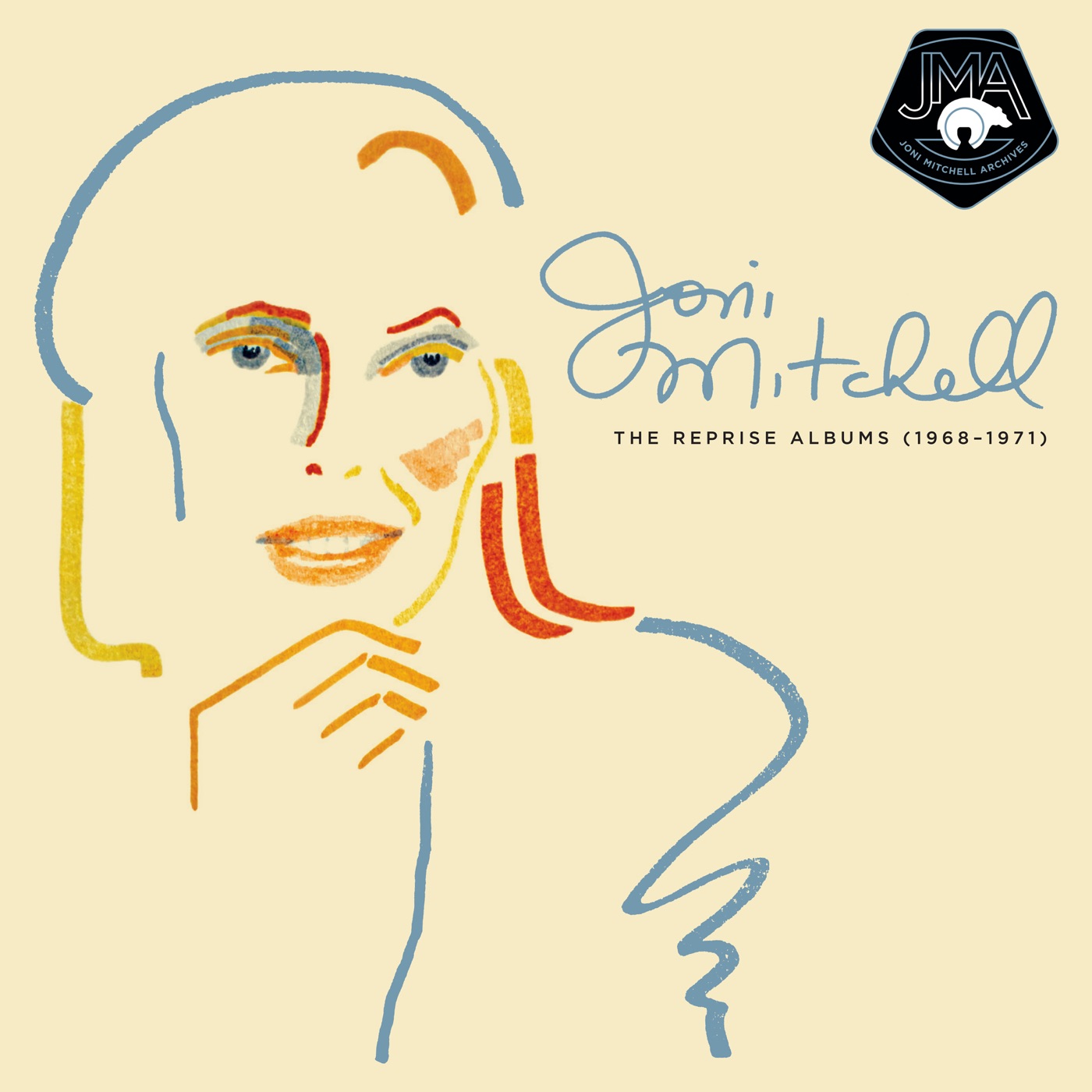 Joni Mitchell – The Reprise Albums (1968-1971)(603497843060)【24bit／192.0kHz】美国区-OppsUnote音乐广场