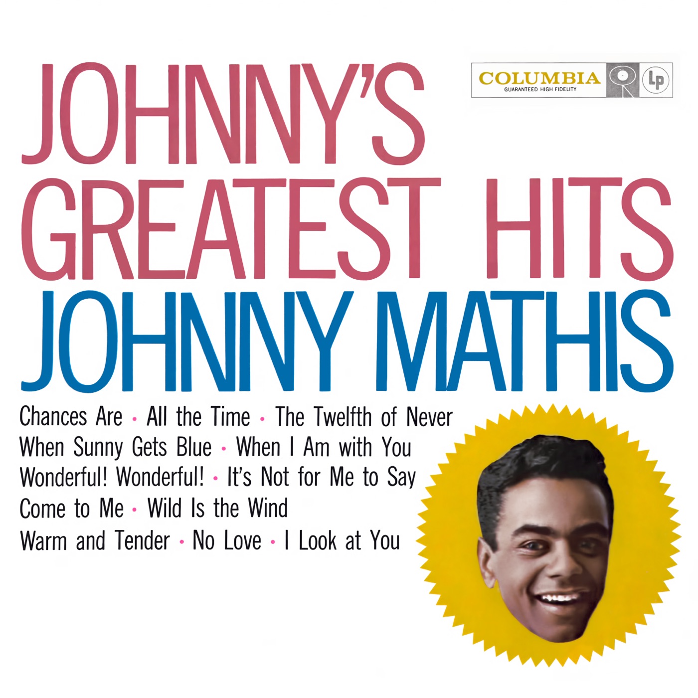 Johnny Mathis – Johnny’s Greatest Hits(074643466721)【24bit／44.1kHz】美国区-OppsUnote音乐广场