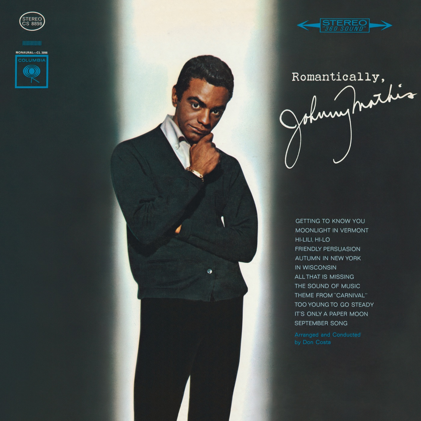 Johnny Mathis – Romantically(886444229654)【24bit／44.1kHz】美国区-OppsUnote音乐广场