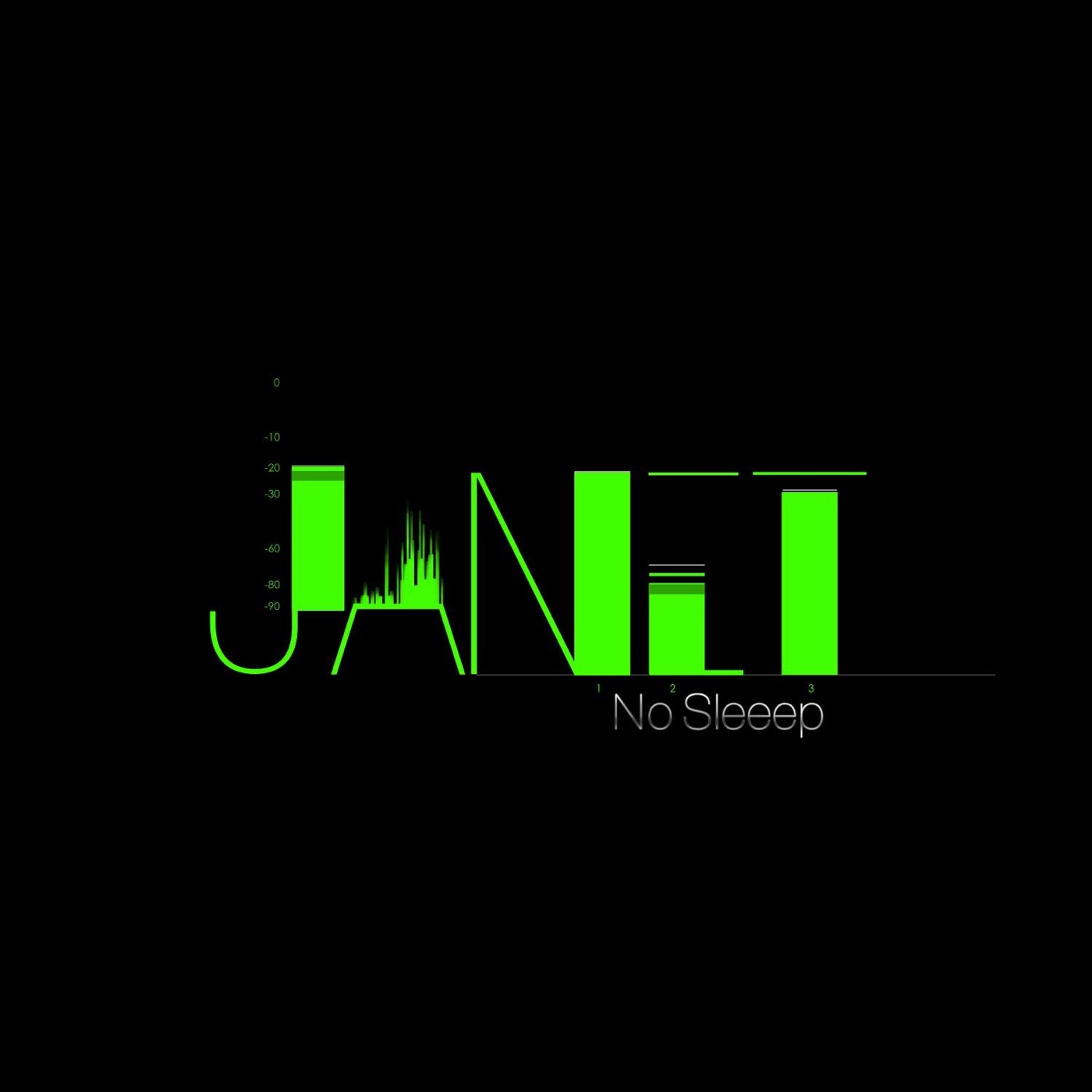 Janet Jackson – No Sleeep – Single(4050538159820)【16bit／44.1kHz】美国区-OppsUnote音乐广场