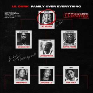 Lil Durk – Family Over Everything(602508556296)【16bit／44.1kHz】土耳其区-OppsUnote音乐广场