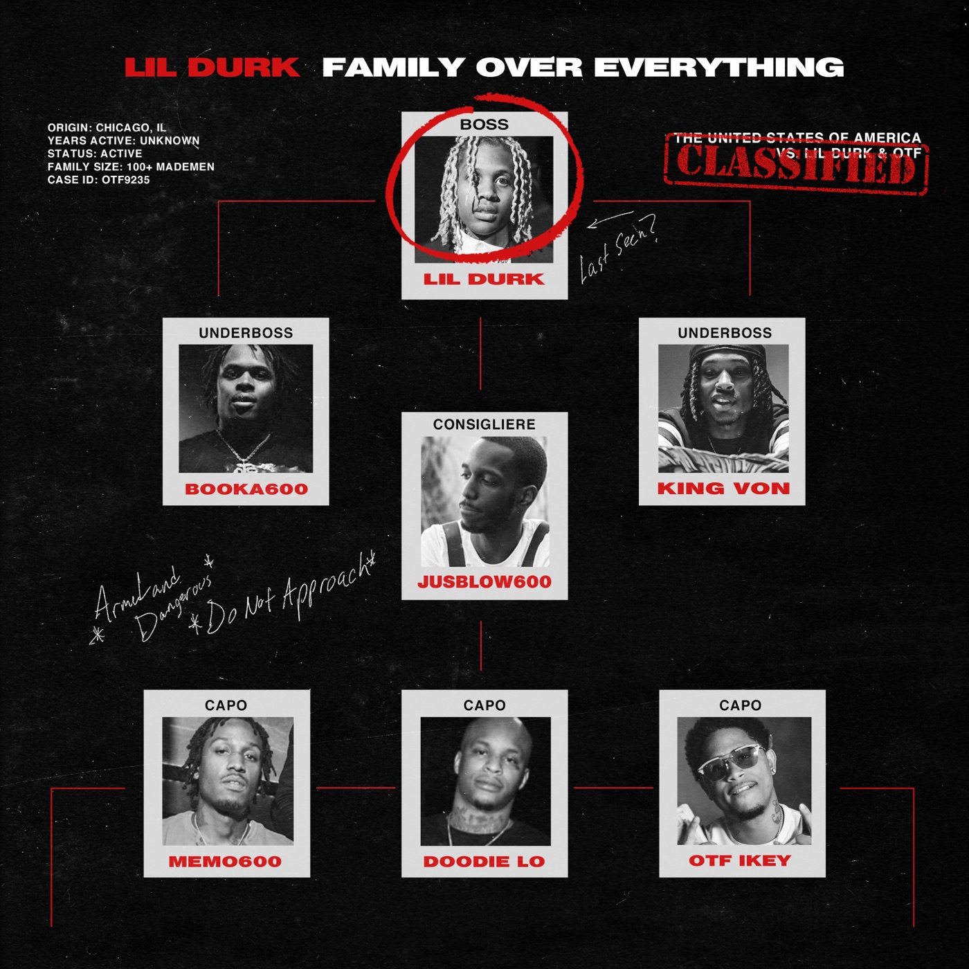 图片[1]-Lil Durk – Family Over Everything(602508556296)【16bit／44.1kHz】土耳其区-OppsUnote音乐广场