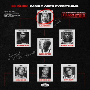 Lil Durk – Family Over EverythingⒺ(602508556227)【16bit／44.1kHz】土耳其区-OppsUnote音乐广场