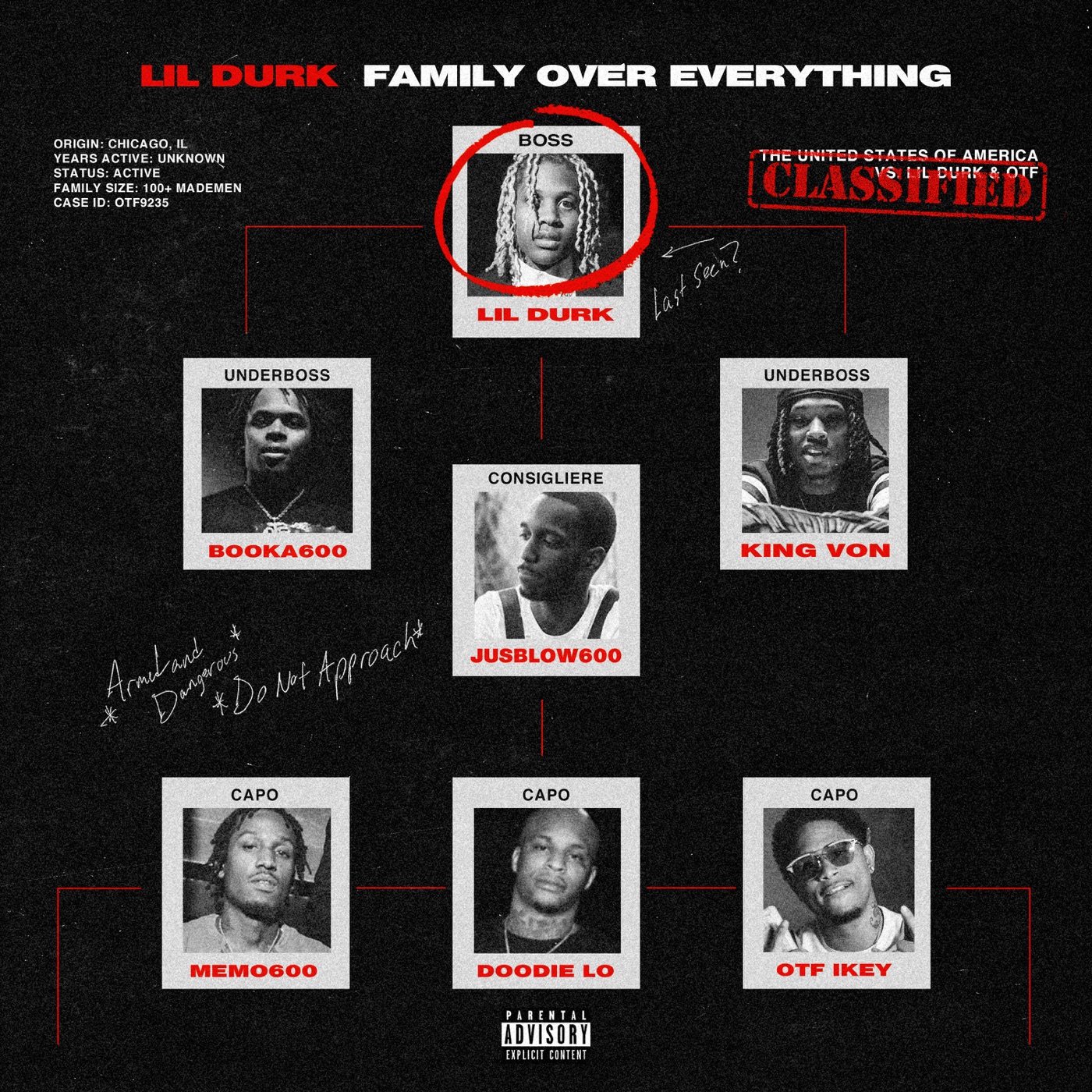 图片[1]-Lil Durk – Family Over EverythingⒺ(602508556227)【16bit／44.1kHz】土耳其区-OppsUnote音乐广场