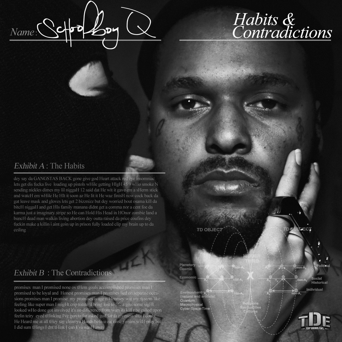 图片[1]-ScHoolboy Q – Habits & ContradictionsⒺ(859713263246)【16bit／44.1kHz】美国区-OppsUnote音乐广场